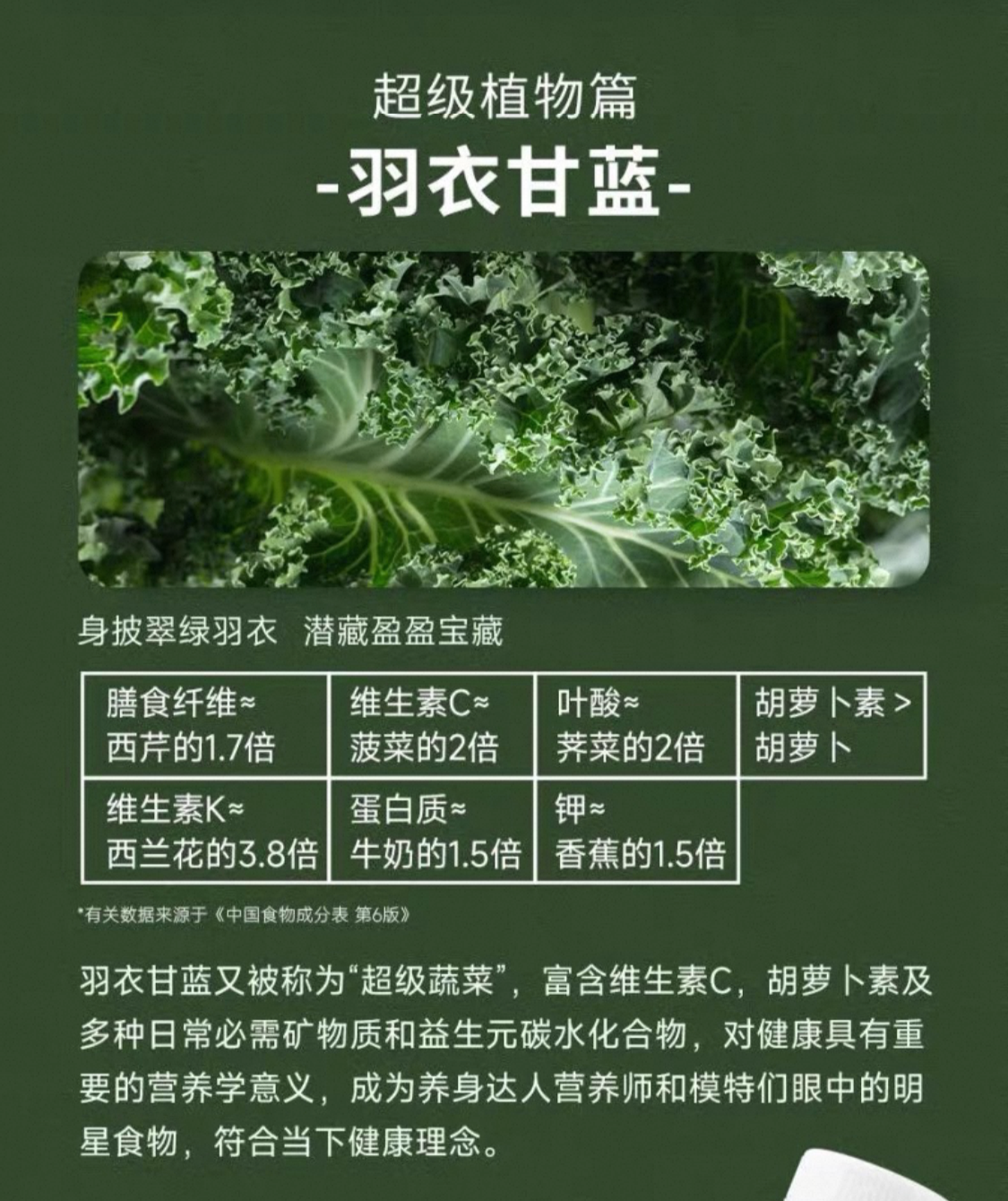 【茶小开】羽衣甘蓝乌龙茶  果蔬茶 450ml*15