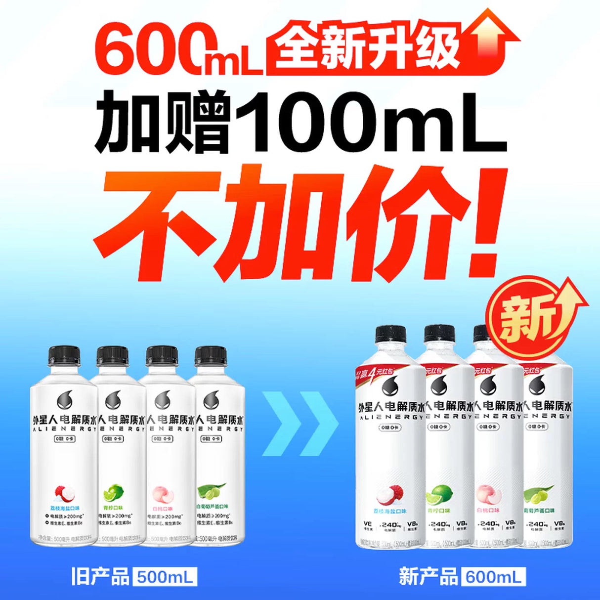 加量不加价【元气森林】外星人 无糖电解质水 白桃味 (500ml+100ml)*15