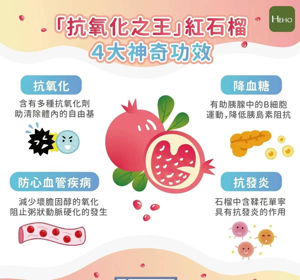 【云南】软籽石榴