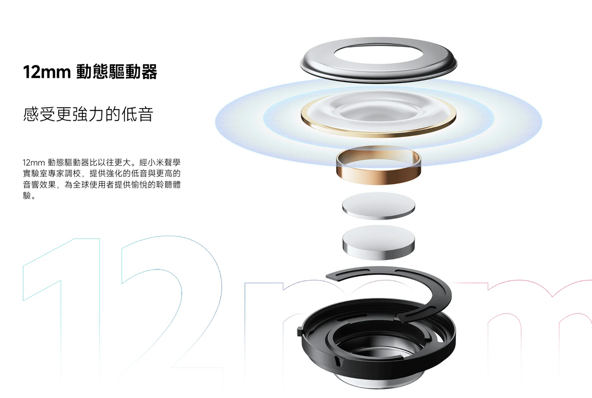 【小米】无线耳机 1套