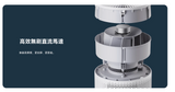 【小米】空气净化器 1套